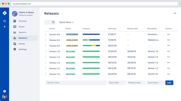 Report: Improve team performance based on real-time, visual data that your team can put to use